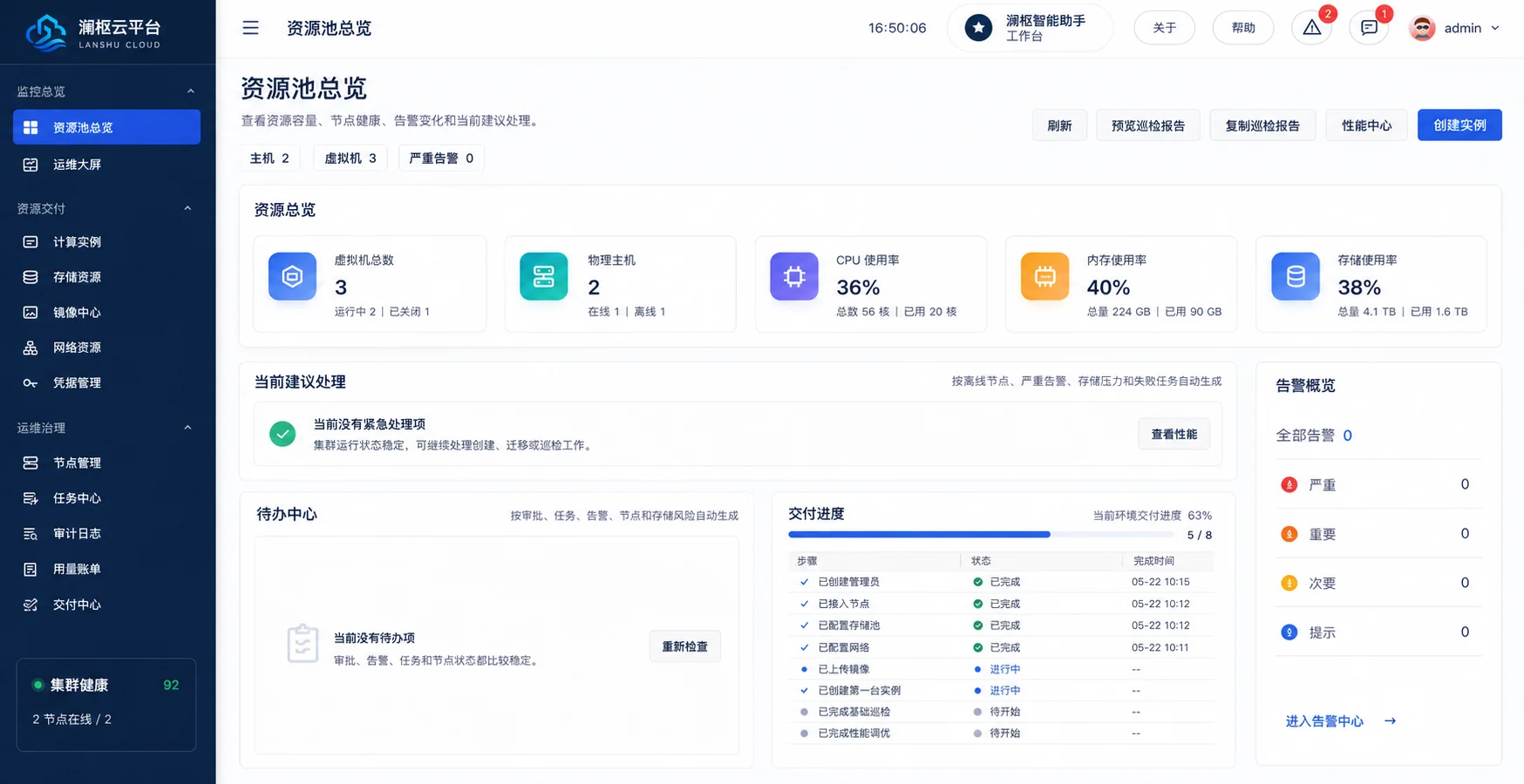 澜枢云平台资源池总览原型图