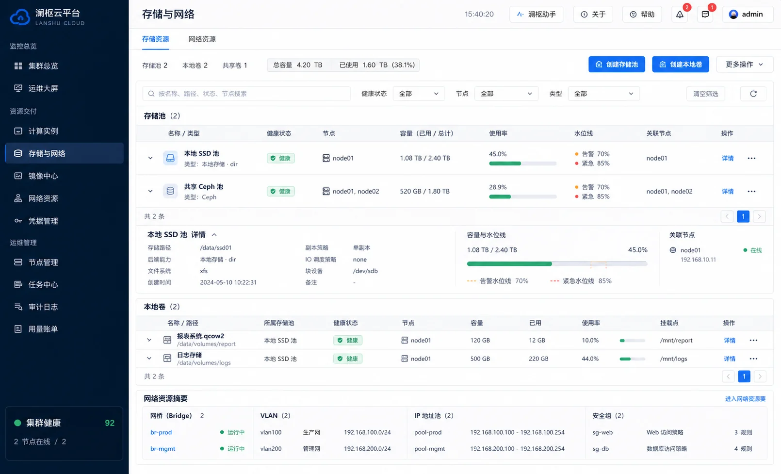 存储与网络管理原型图