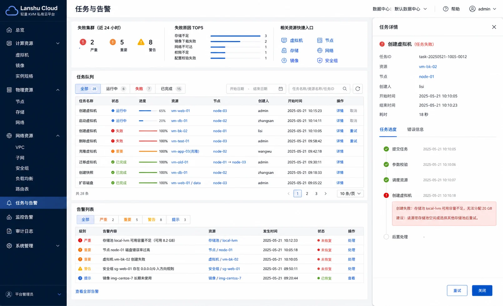 任务与告警工作台原型图